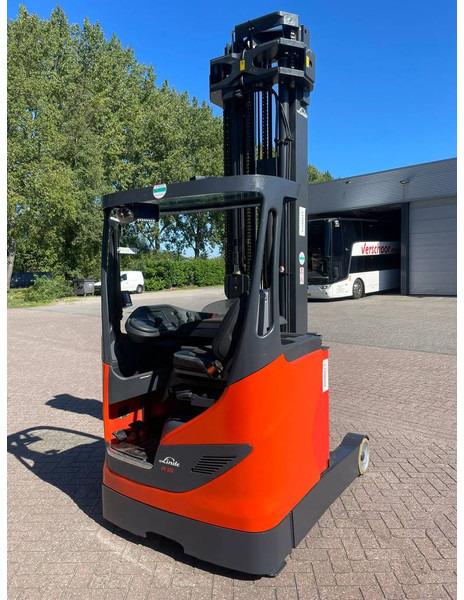 Carrello retrattile R 16 HD-01 R 16 HD-01- Photo 3