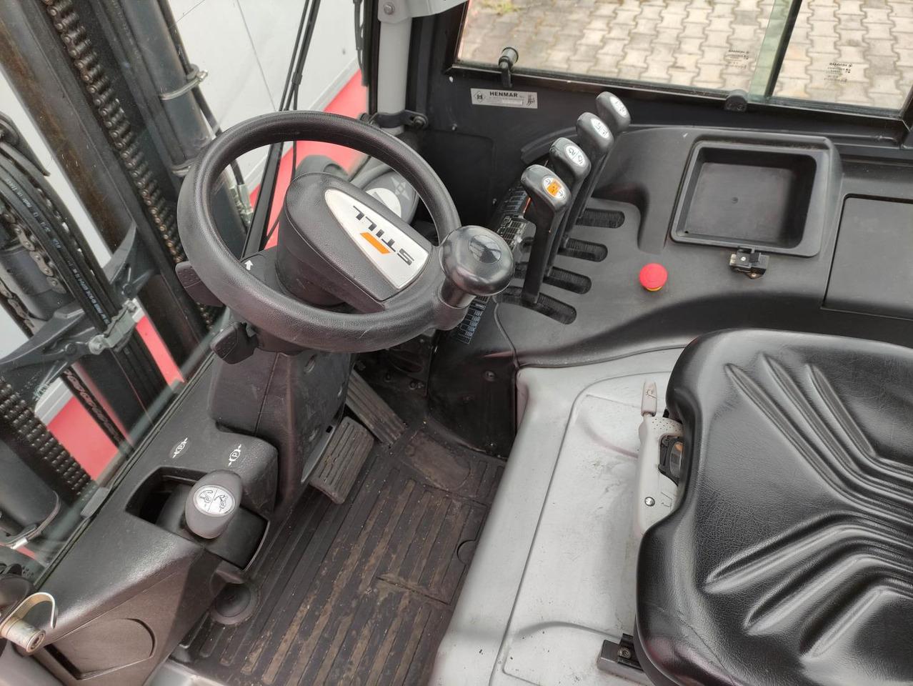 Carrello elevatore RX60-35 RX60-35- Photo 5