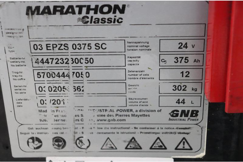 Stoccatore SBR12N SBR12N- Photo 8