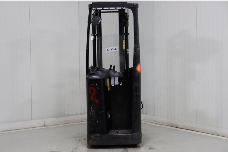 Stoccatore SBR12N SBR12N- Photo 5