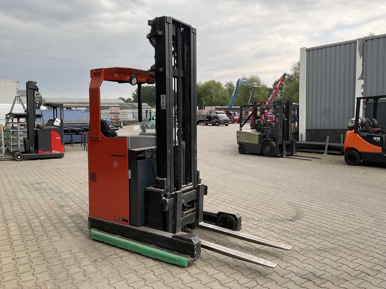 Carrello retrattile Reflex RRE14P Reflex RRE14P- Photo 4