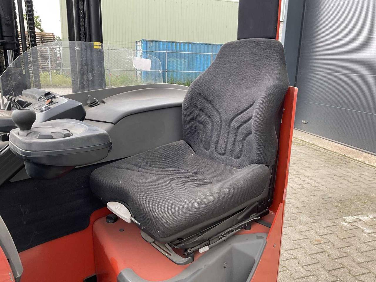 Carrello retrattile Reflex RRE14P Reflex RRE14P- Photo 9