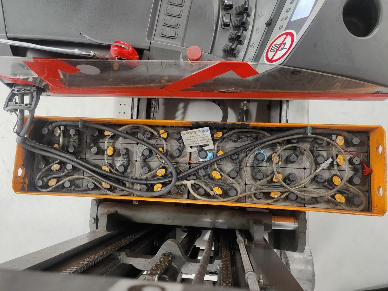Carrello retrattile- Photo 10
