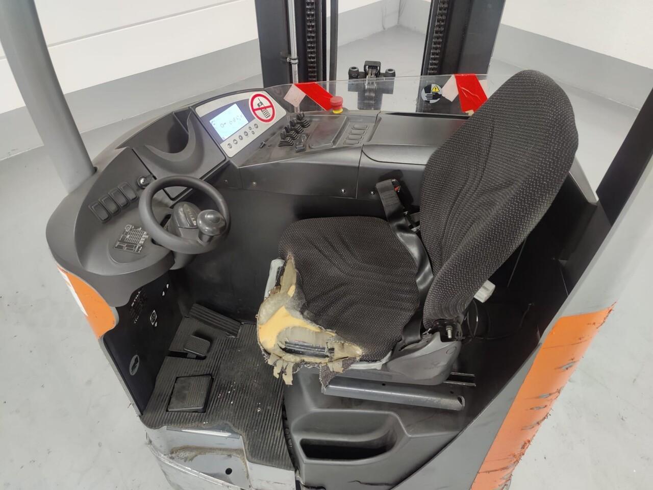 Carrello retrattile- Photo 8