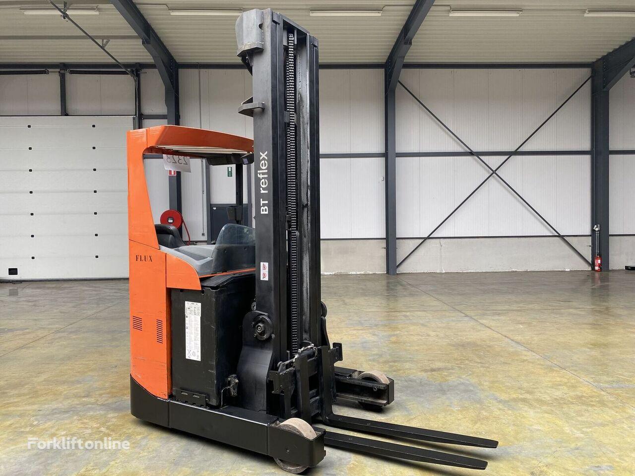Carrello retrattile RRE160 RRE160- Photo 2