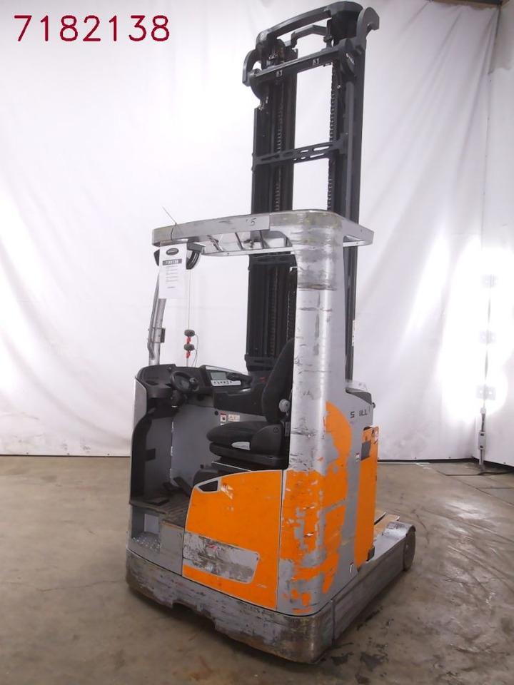 Carrello retrattile Still FM-X17 Still FM-X17- Photo 2